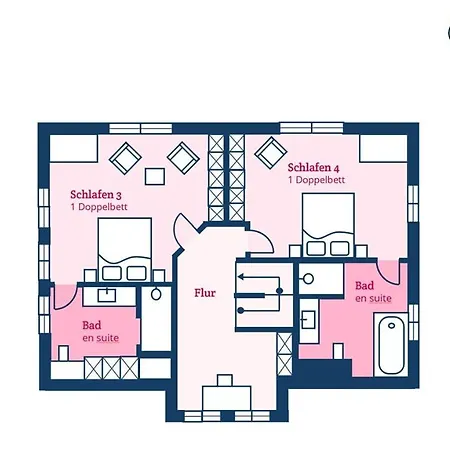 Mollys Hues Prázdninový dům Utersum